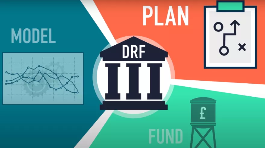 Disaster Risk Financing scheme