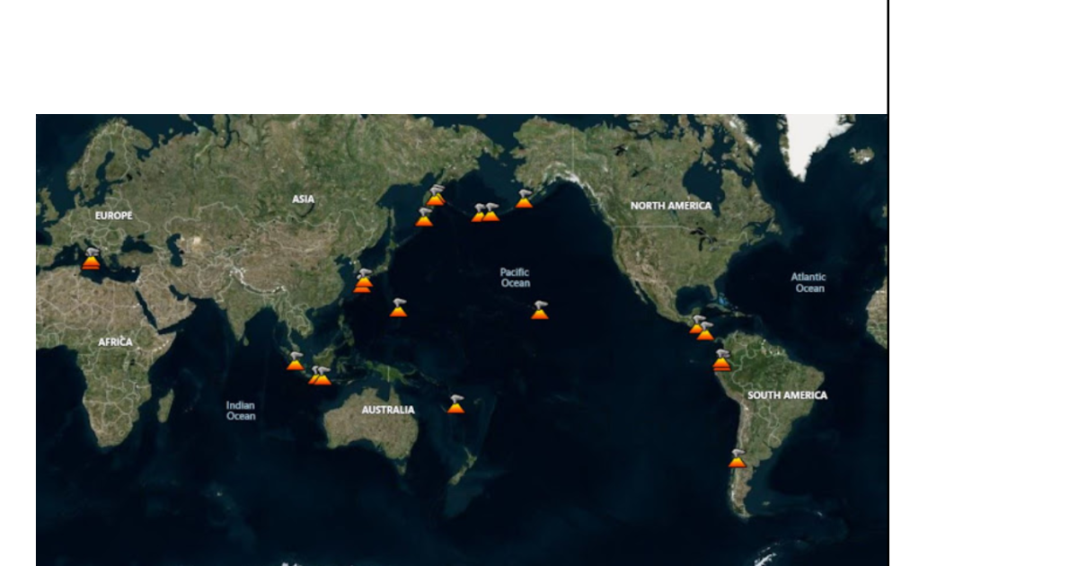 Dynamic Risk Monitors | Start Network